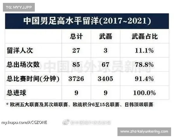日本职业足球联赛的崛起与发展历程及其在亚洲足球中的影响 日本职业足球联赛的崛起与发展历程及其在亚洲足球中的影响